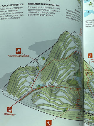 Big Hot To Cold An Odyssey of Architectural Adaptation