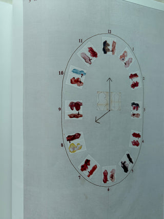 Louise Bourgeois - The Woven Child